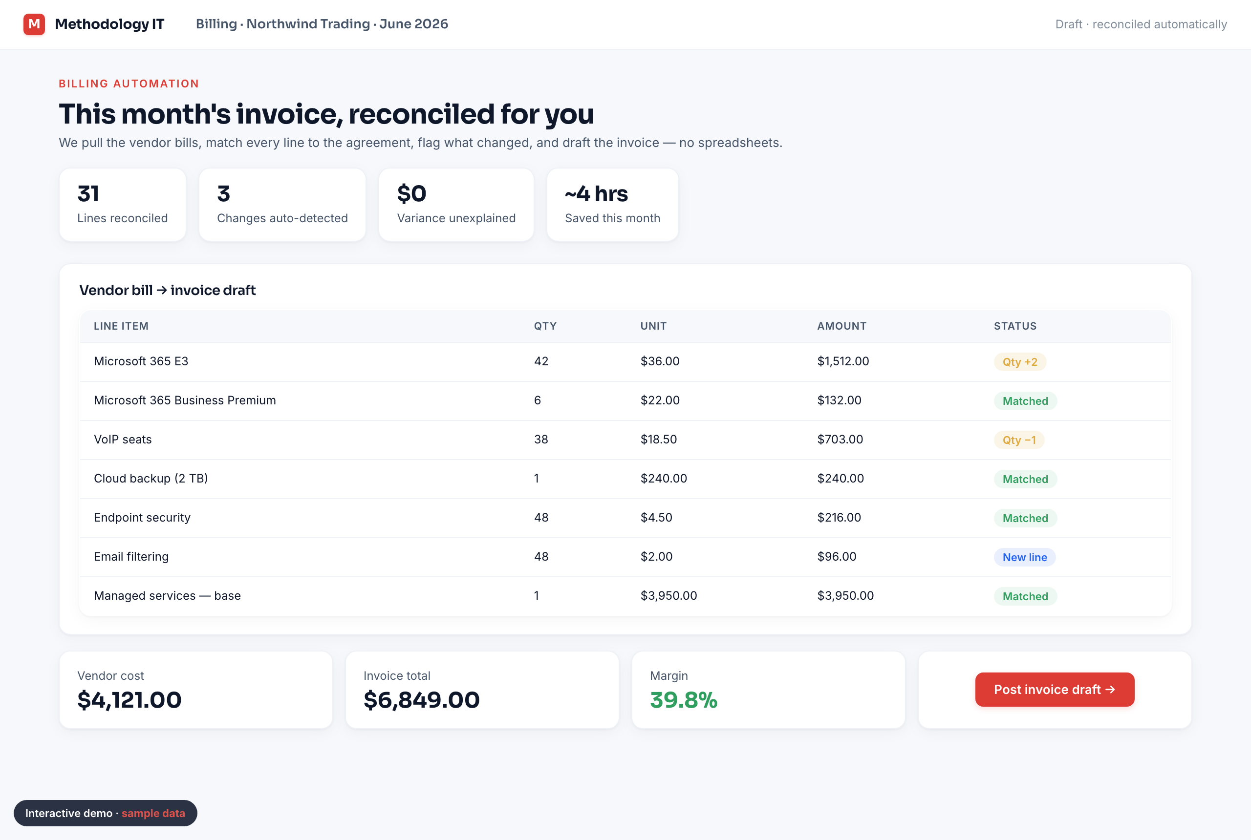 Billing Automation demo