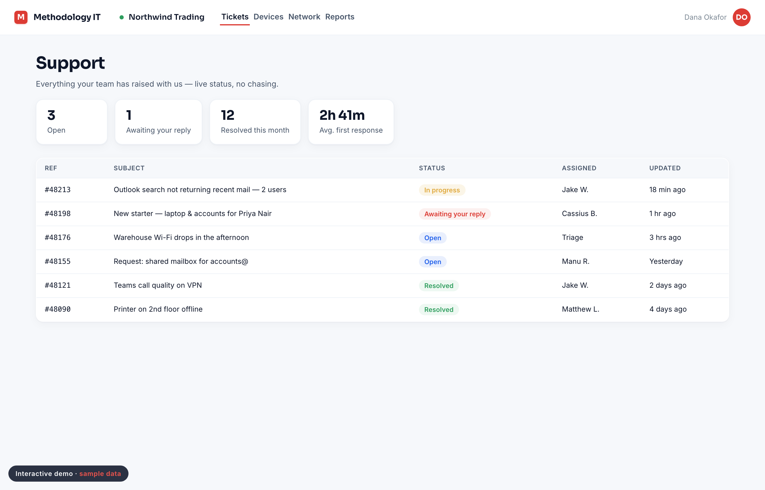 Client Portal demo